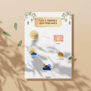 LES 5 PRIÈRES QUOTIDIENNE