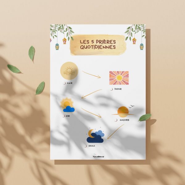 LES 5 PRIÈRES QUOTIDIENNE