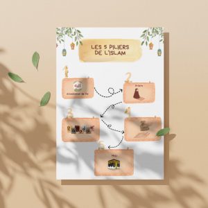 Affiche "Les 5 piliers de l'Islam"