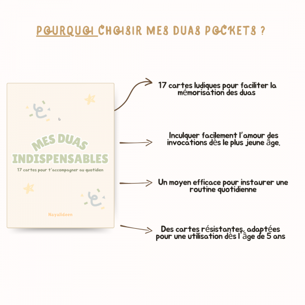 Cartes invocations islamiques pour enfants